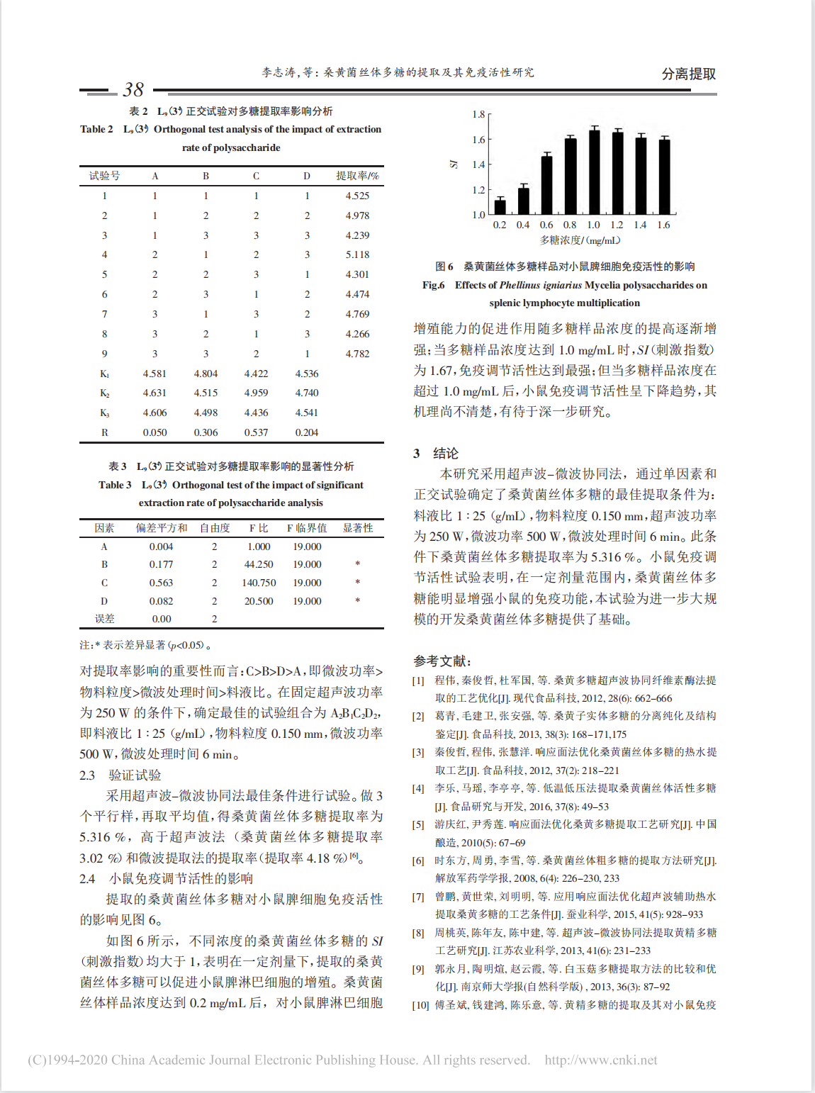 桑黄菌丝体多糖的提取及其免疫活性研究(图4)