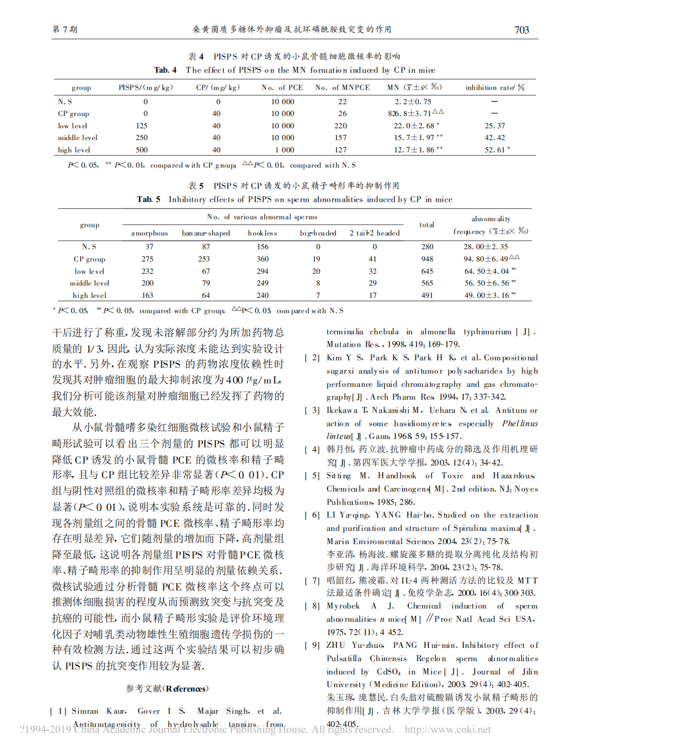 桑黄菌质多糖体外抑瘤及抗环磷酰胺致突变的作用(图4)