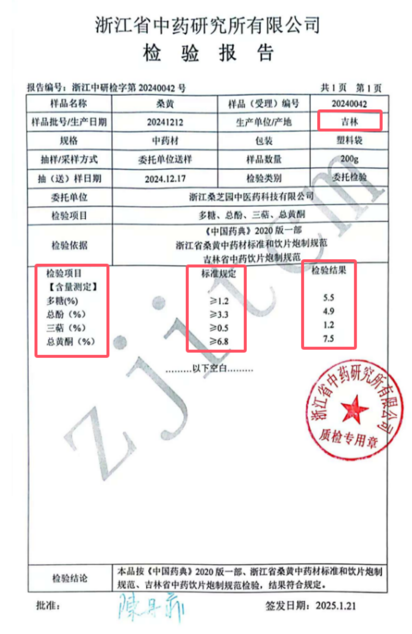 论文解读桑黄“抗肿瘤”作用机制解析(图5)