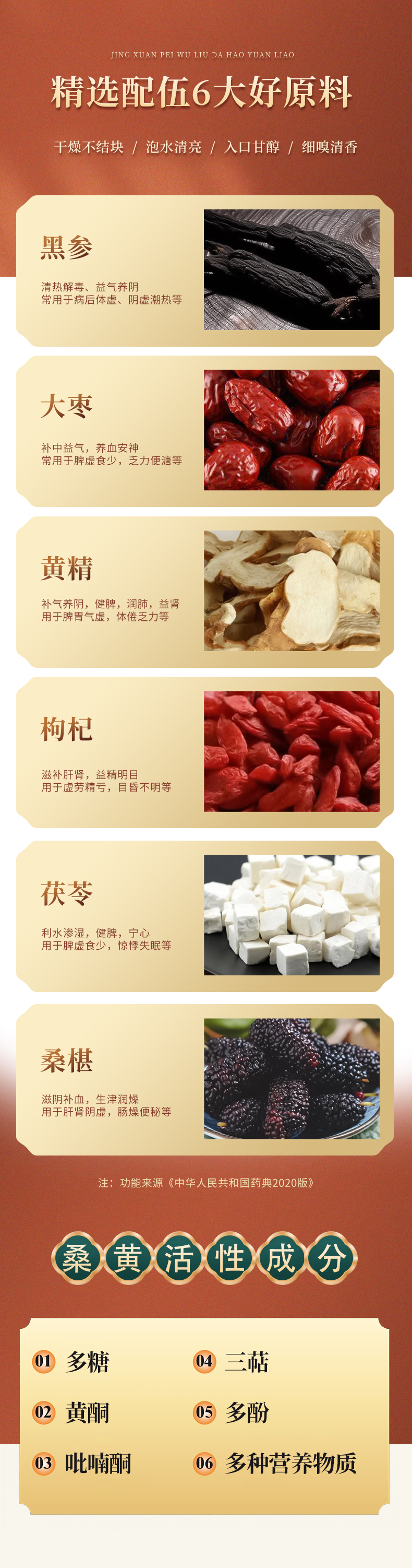 桑黄黑参茶(图4)