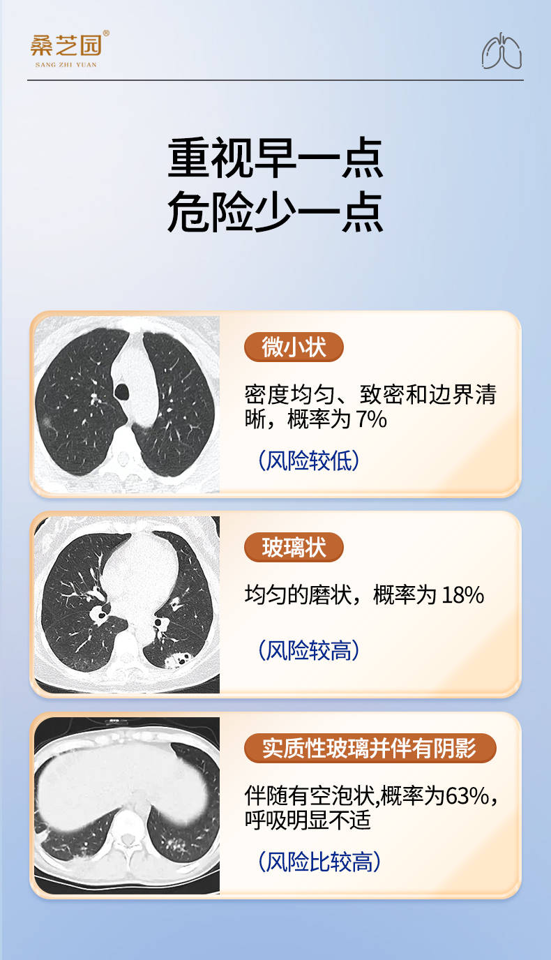 桑黄复合粉(图6)