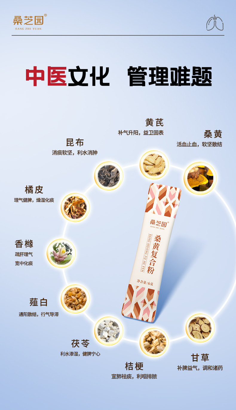 桑黄复合粉(图9)